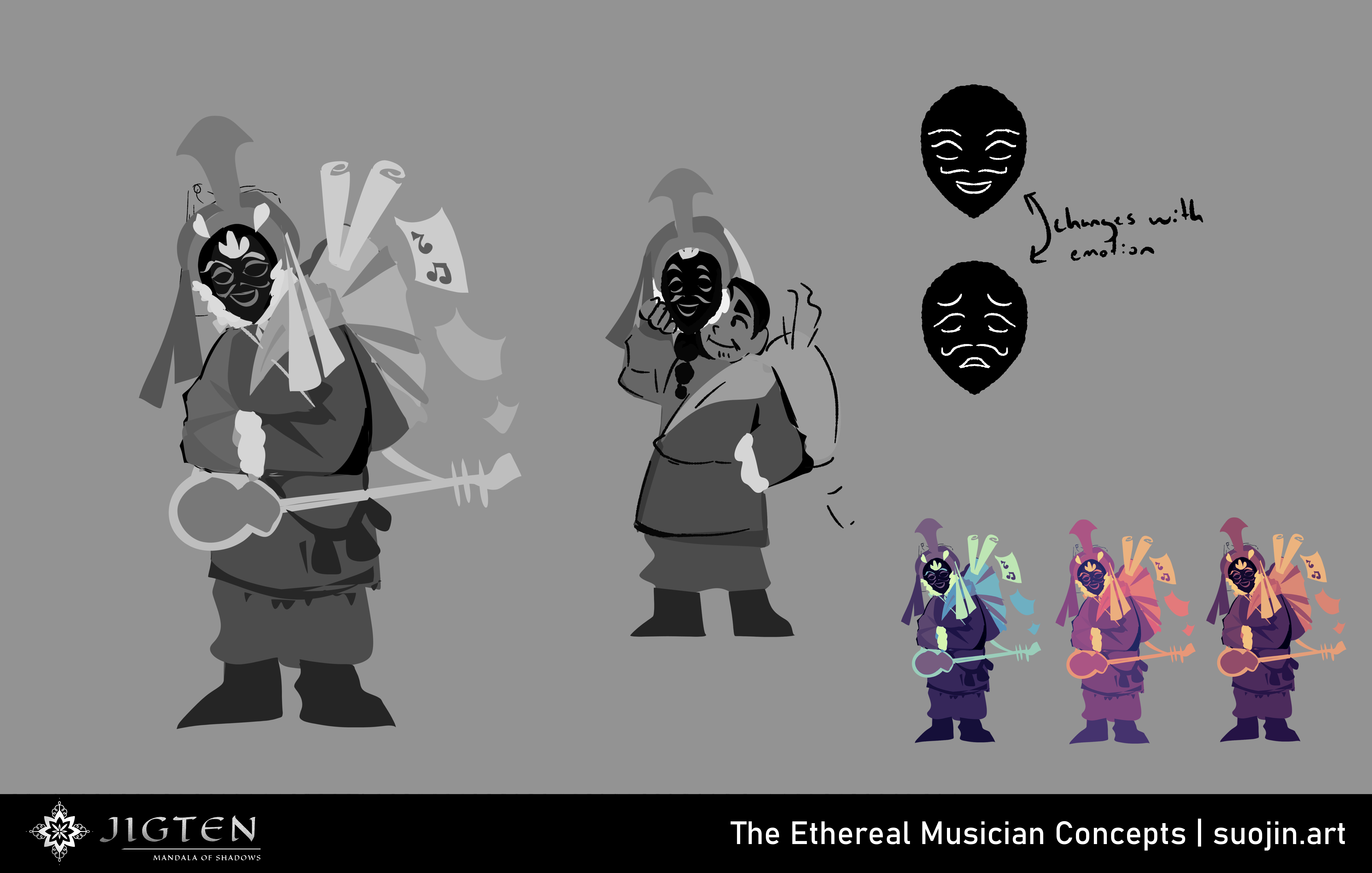 character concepts